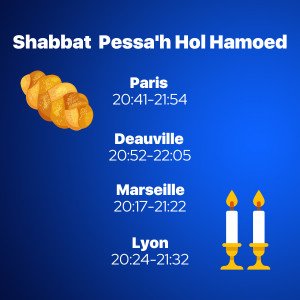 Chabbat Pessa'h Hol Hamoed - 26/27 Avril
