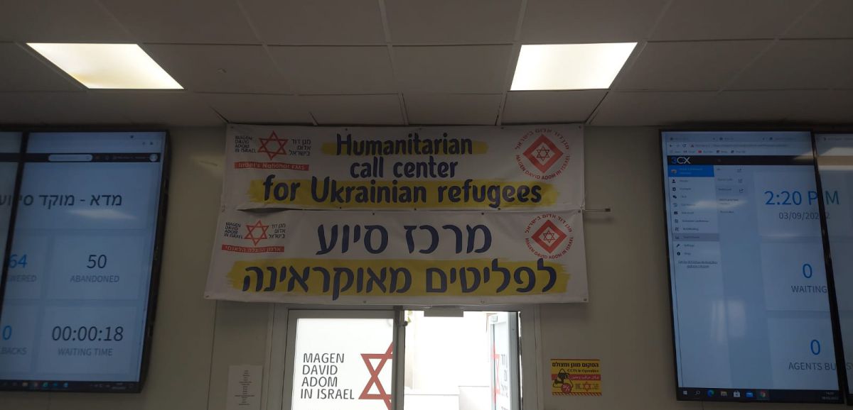 L'aide d'Israël à l'Ukraine