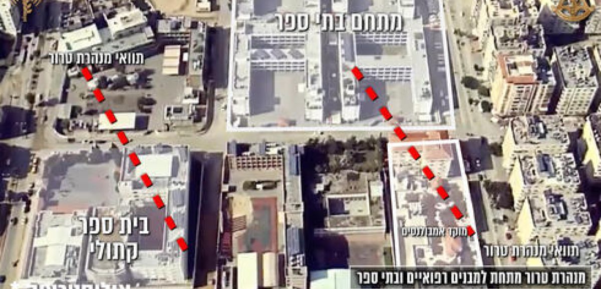 Tsahal révèle les nouveaux boucliers humains du Hamas