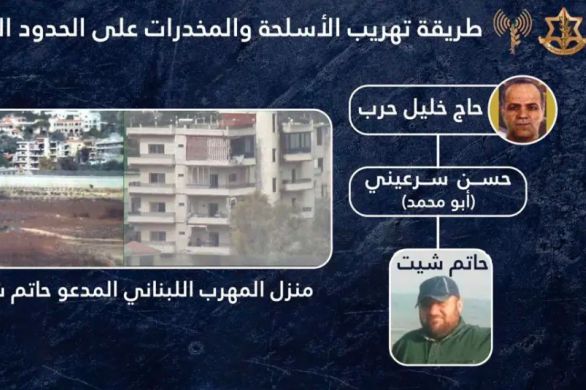 Tsahal révèle l'identité des trafiquants de drogue et d'armes du Hezbollah
